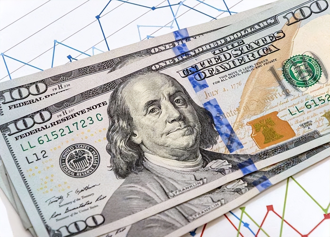 美元指数波动性_外汇交易英文_外汇交易策略