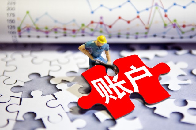 小账户交易者盈亏比困境_小账户交易者生存需求与投资逻辑错位_外汇市场模拟交易