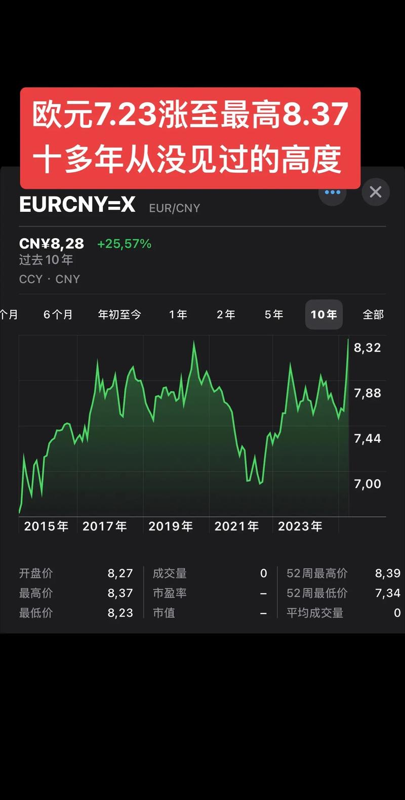 人民币对美元汇率中间价查询_2026年3月11日人民币汇率中间价_外汇管理局的中间汇率