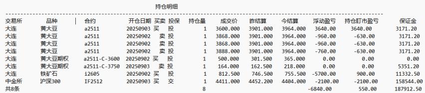 外汇期货 外汇保证金_期货每日无负债结算制度_期货结算单解读