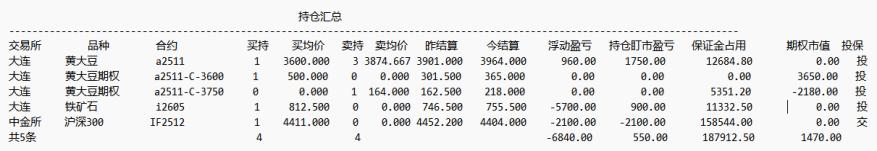 外汇期货 外汇保证金_期货每日无负债结算制度_期货结算单解读