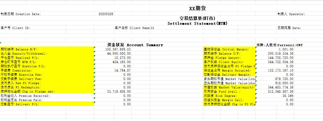 期货每日无负债结算制度_期货结算单解读_外汇期货 外汇保证金