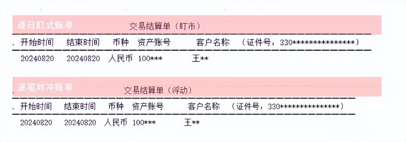期货结算单解读_期货每日无负债结算制度_外汇期货 外汇保证金