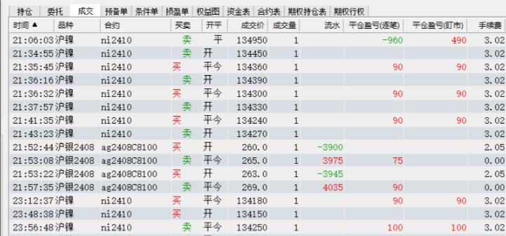 外汇期货 外汇保证金_期货每日无负债结算制度_期货结算单解读