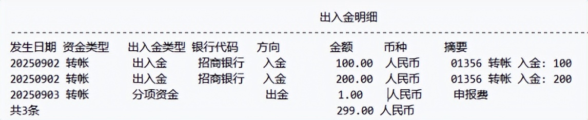 外汇期货 外汇保证金_期货结算单解读_期货每日无负债结算制度