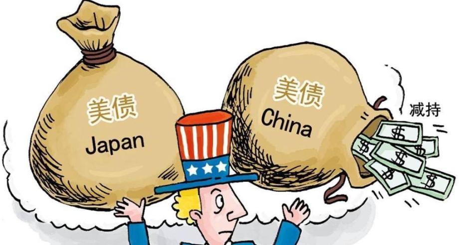 中国调整美债持仓_关于我国外汇储备管理的研究_中美经济关系变化