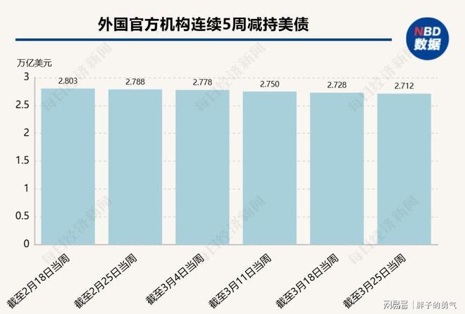 人民币国际化进程_美元占比下降_人民币外汇储备