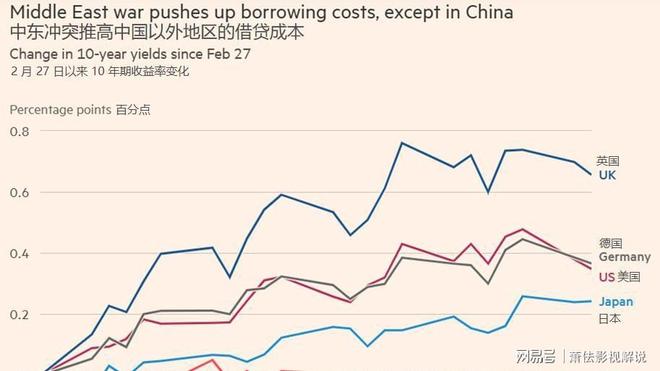 跨境支付单日交易额冲破1.22万亿元_美债抛售人民币资产抢购_人民币外汇储备