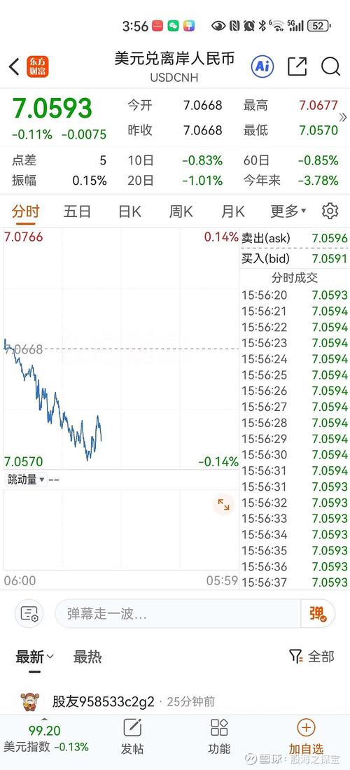 2026年人民币汇率中间价_人民币对美元汇率中间价_2026年中国外汇市场