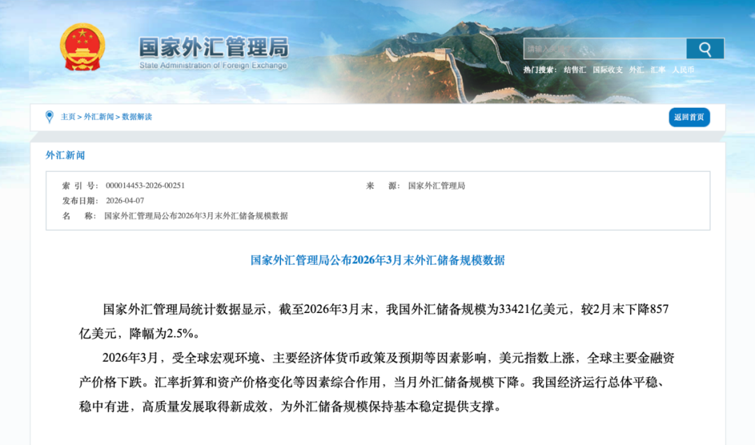 央行增持黄金原因解读_外汇储备下降_中国外汇储备规模下降分析