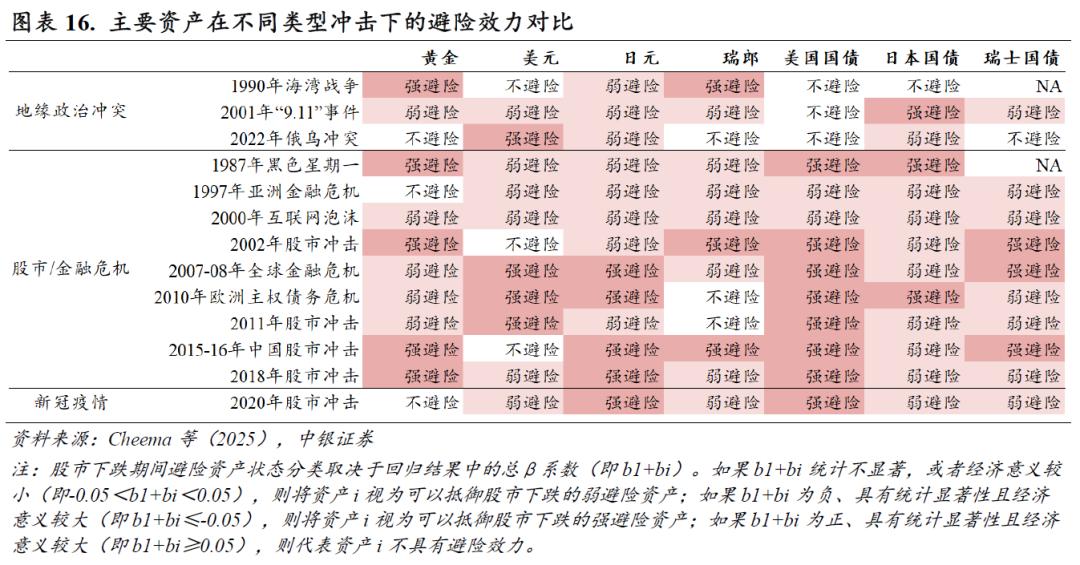 国际外汇交易_人民币汇率指数涨势加快_跨境资金净流出原因分析
