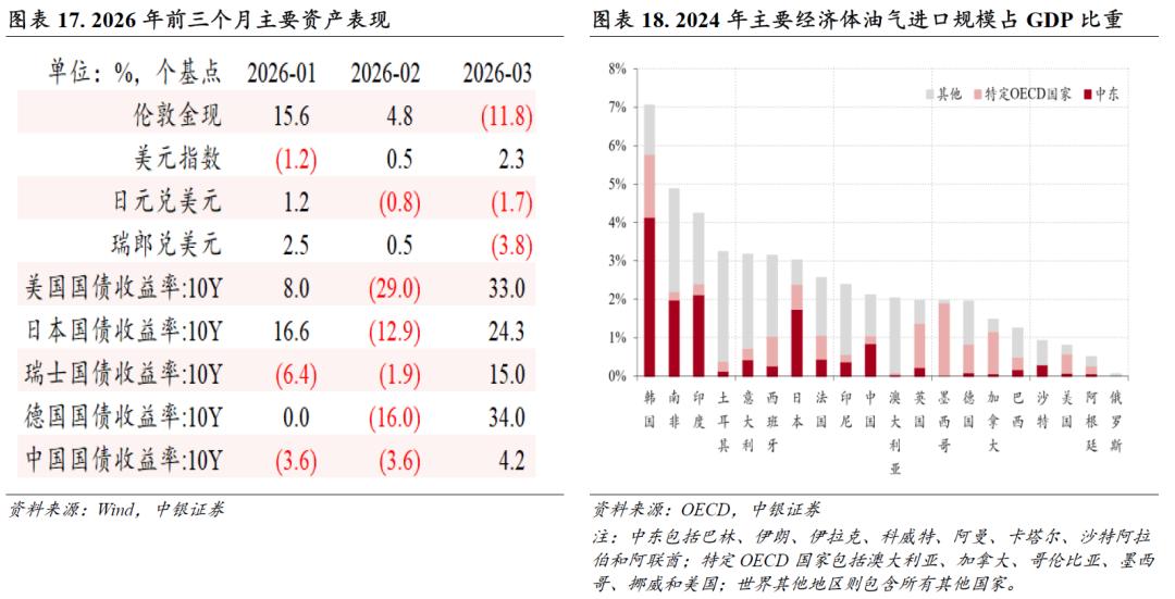 国际外汇交易_跨境资金净流出原因分析_人民币汇率指数涨势加快
