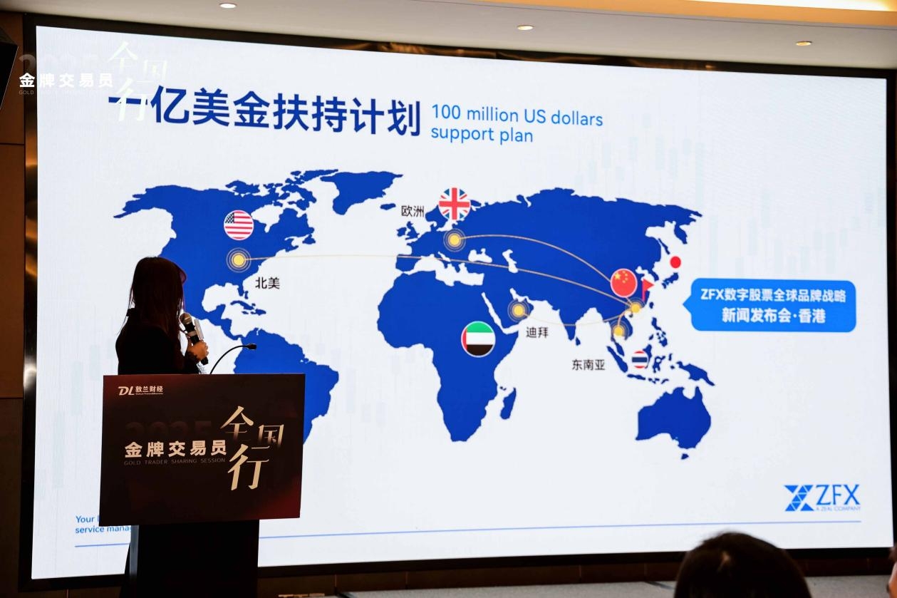 英国FCA监管外汇交易_全球外汇交易平台_外汇交易实战快速入门