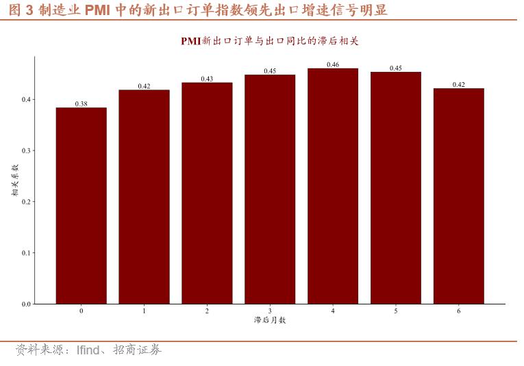 人民币升值对出口影响机制_出口结构升级与竞争力_人民币汇率外汇流失