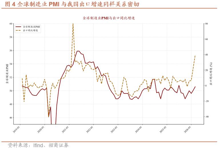 人民币升值对出口影响机制_出口结构升级与竞争力_人民币汇率外汇流失