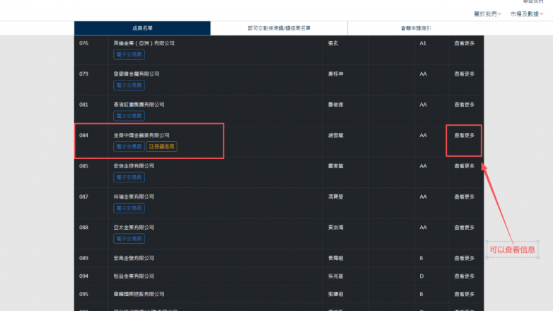 黄金投资平台选择_金荣中国真实体验_外汇交易入门书