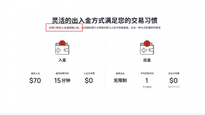 外汇交易入门书_黄金投资平台选择_金荣中国真实体验