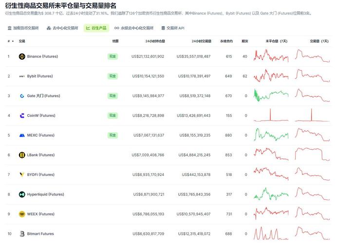 英飞特电子套期保值业务_企业如何规避外汇风险_英飞特外汇套期保值业务