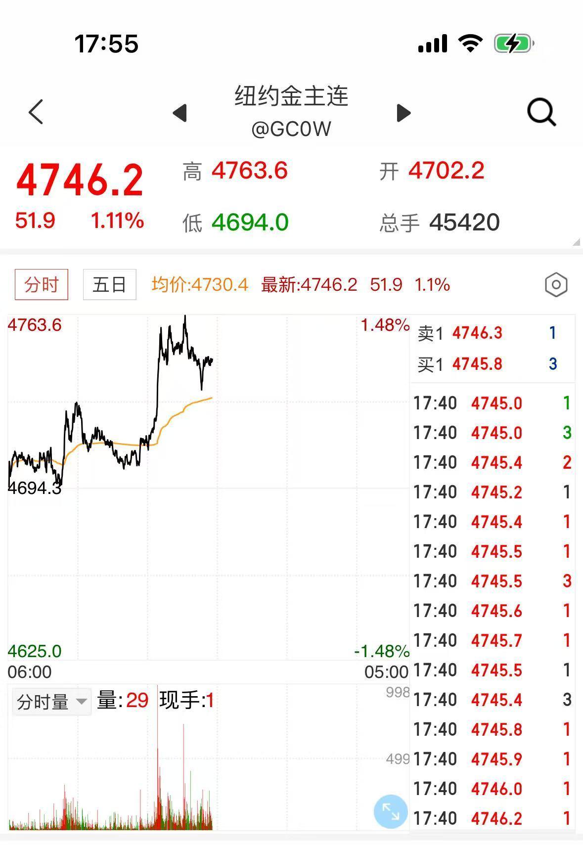 中国银行外汇买卖软件_中国外汇储备规模上升_黄金储备增持分析