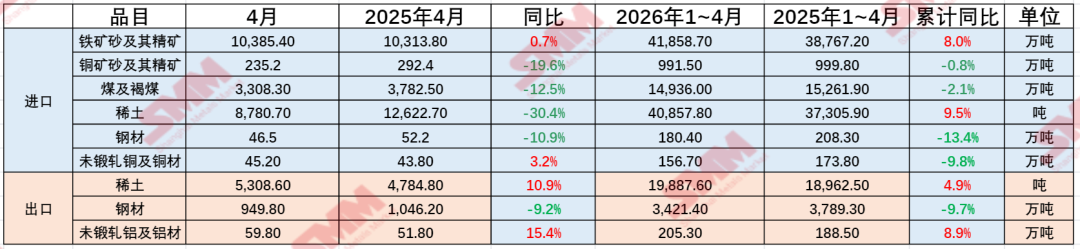 金属市场行情分析_外汇市场特点_基本金属价格走势