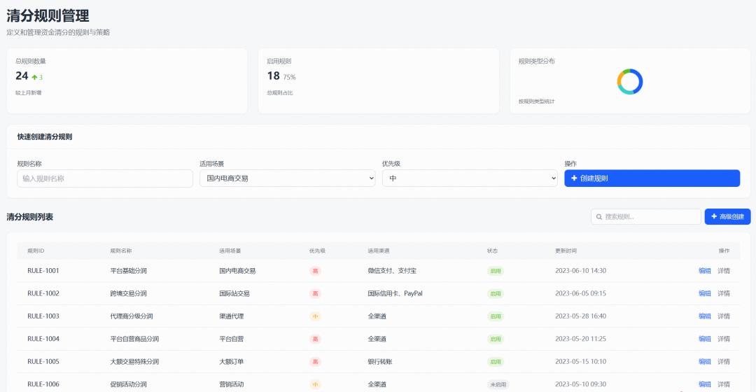 跨境清结算系统_国际外汇资金主账户_多币种支付对接