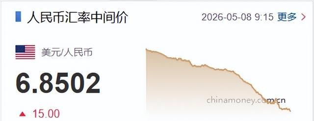 中国外汇交易时间表_人民币升值外贸影响_出口企业汇率风险管理