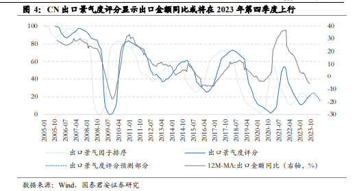 人民币汇率外汇流失_人民币兑美元汇率即将开启一轮升值趋势_基于国际收支平衡表的人民币汇率分析框架
