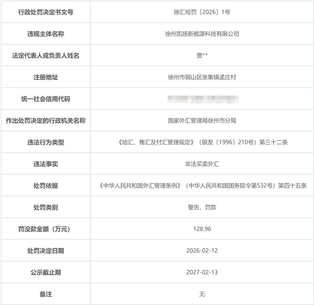 国外外汇交易_非法结汇 非法买卖外汇 逃汇分拆购汇