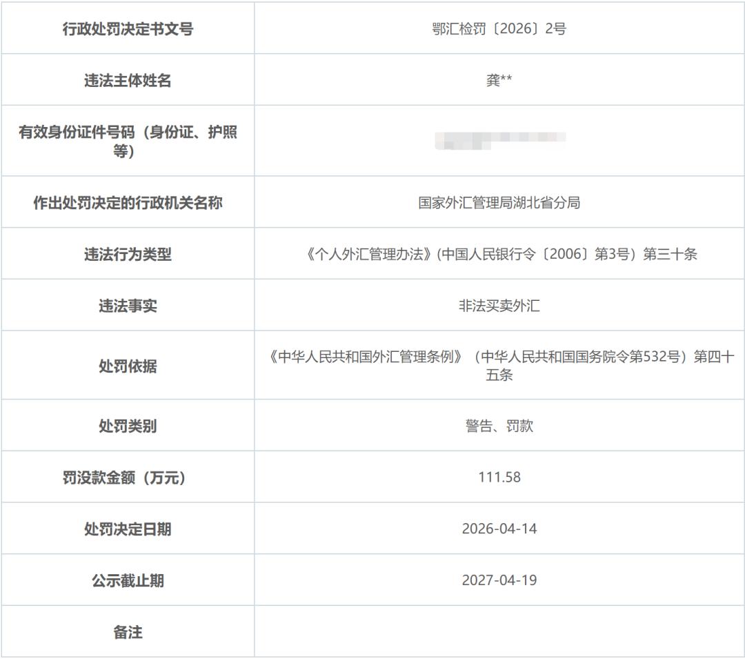 非法结汇 非法买卖外汇 逃汇分拆购汇_国外外汇交易