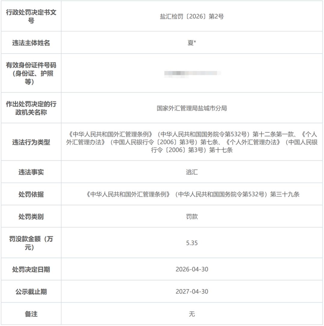 国外外汇交易_非法结汇 非法买卖外汇 逃汇分拆购汇