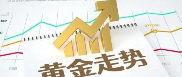 外汇储备结构_美伊局势对黄金市场的影响_黄金市场价格波动