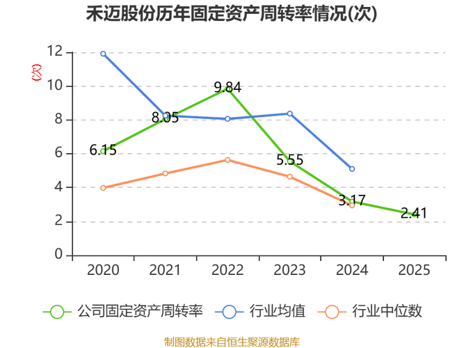 交易金额不超过15亿元外汇套期保值_外汇 掉期_自有资金外汇套期保值业务