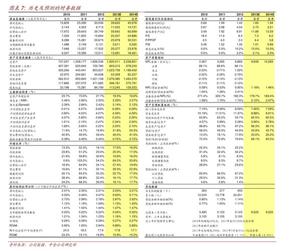 杰瑞股份外汇套期保值业务_外汇 掉期_杰瑞股份外汇套期保值额度