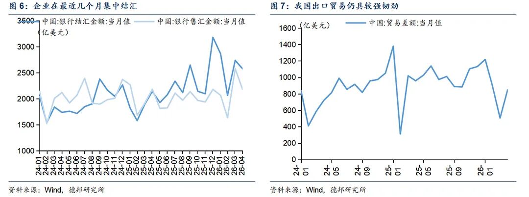 人民币升值_2026年7月我国外汇储备_中国资产再定价