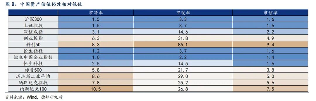 2026年7月我国外汇储备_中国资产再定价_人民币升值