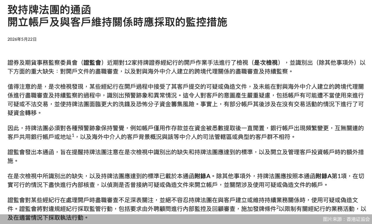 非法跨境证券基金经营活动整治_香港黄金外汇交易银行_跨境证券违规开户