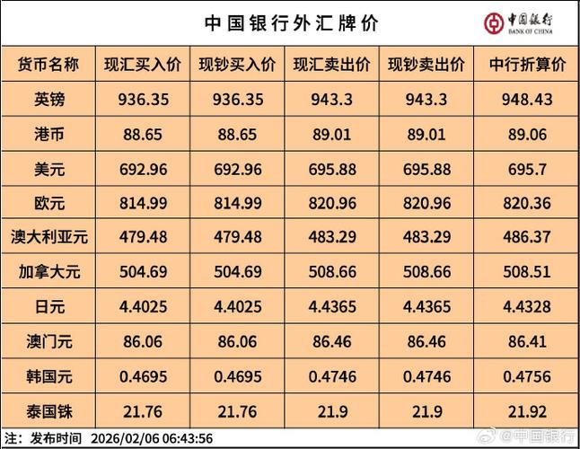 投资有风险入市需谨慎_外汇风险准备金利率_黄金投资风险控制