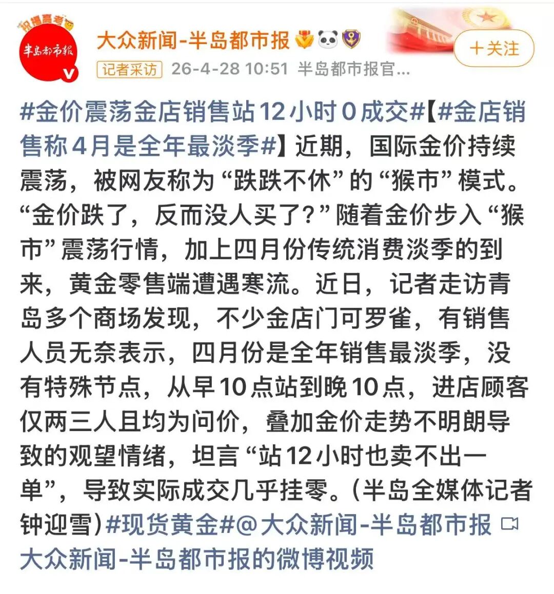 外汇期货技术分析讲解_黄金市场猴市分析_黄金价格剧烈波动