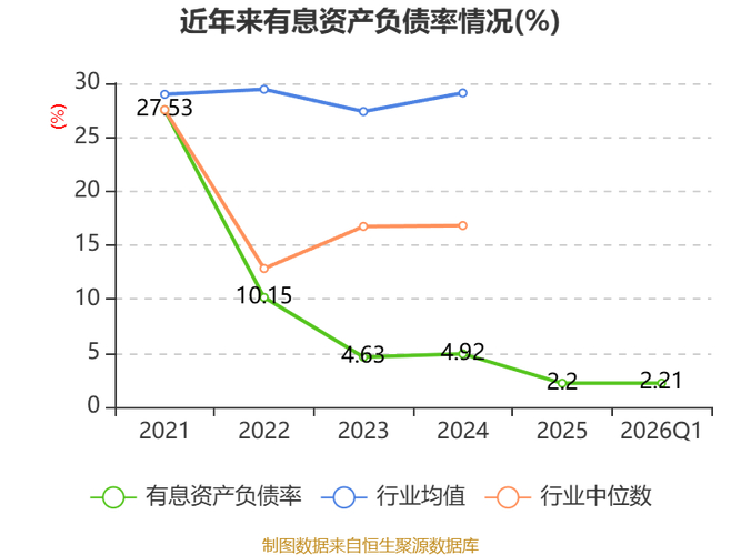 外汇期货头寸报告_铜钢材期货套期保值_迪森股份套期保值业务
