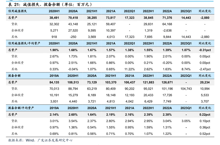 外汇衍生品交易_风险控制与会计处理_即期外汇交易 案例