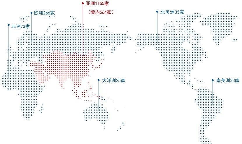 SWIFT全球支付货币榜单_人民币国际化进程_美元霸权挑战_国际收支和外汇储备图表