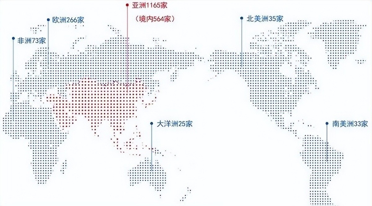 国际收支和外汇储备图表_SWIFT全球支付货币榜单_人民币国际化进程_美元霸权挑战