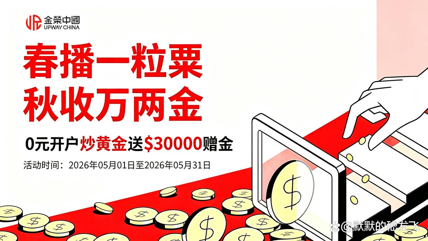 个人开户炒现货黄金_现货黄金交易平台选择指南_外汇差价合约