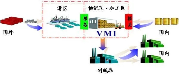 仓库21.jpg