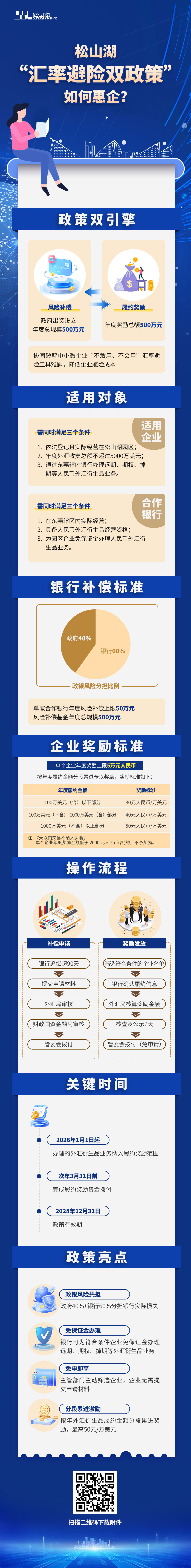 轮胎龙头汇兑损失_汇率风险管理核心_用衍生品管理外汇风险