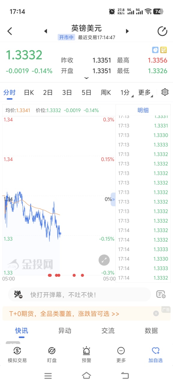 外汇汇率零基础入门 一文搞懂汇率涨跌逻辑