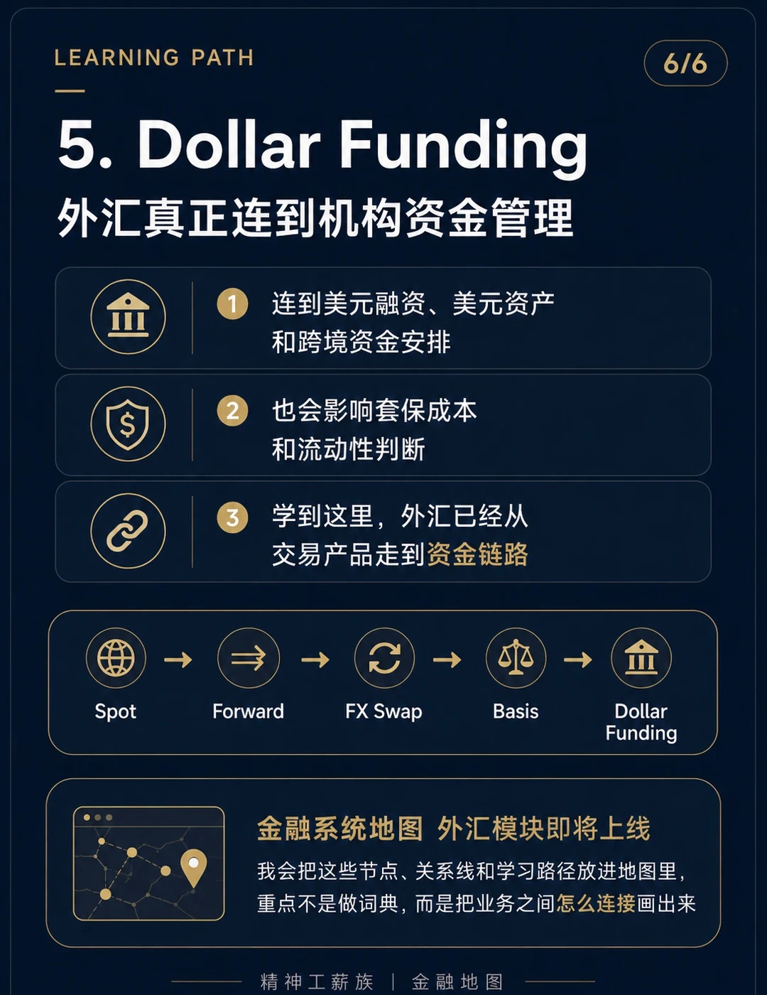 外汇学习路径_外汇掉期和货币掉期_即期远期掉期NDF概念解释