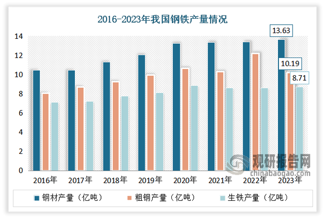 上半年我国外汇领域热点：量增质升且蹄疾步稳的态势扫描