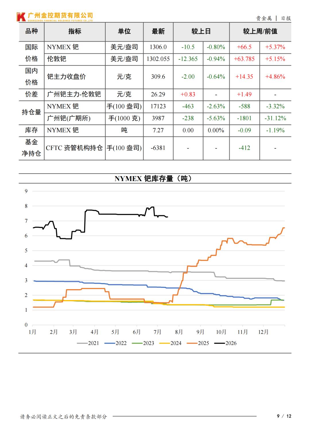 美联储未加息情况下，黄金缘何暴跌至1600美元？