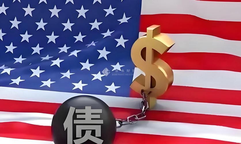 外汇储备撑起高房价_国内家庭资产缩水风险_金价走势分析